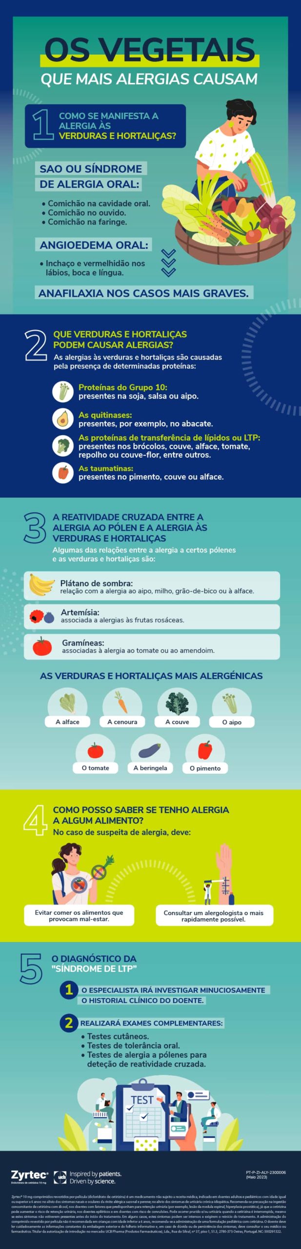 vegetais alergias